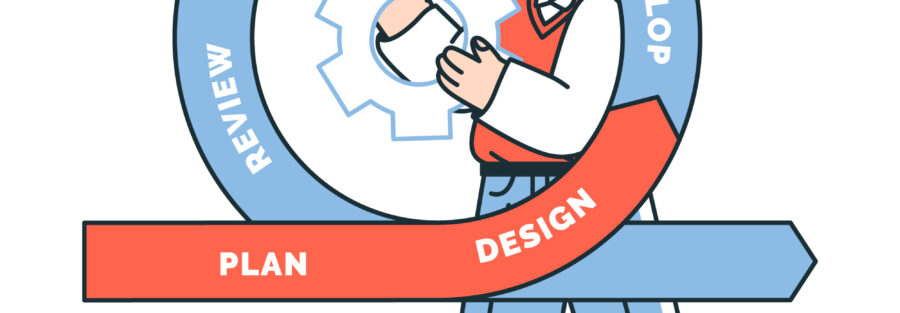 Building an Iteration